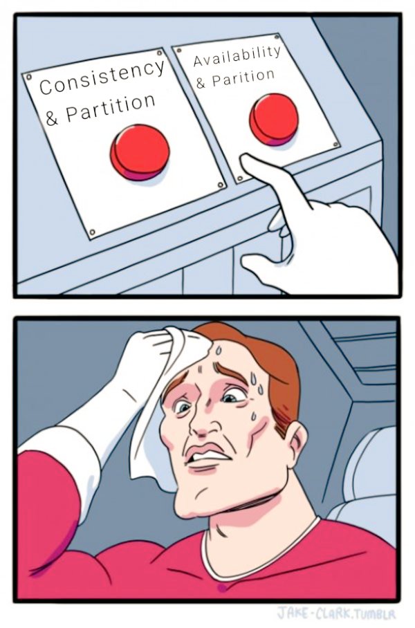 arin_modi's tweet image. What will you choose ?
#softwaredeveloper #systemsarchitecture #designpatterns
