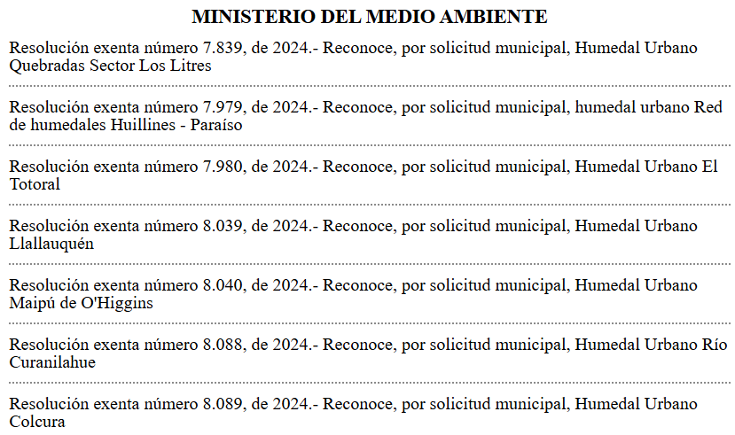 Se oficializa el reconocimiento como Humedal Urbano a Qda los Litres, Huillines - Paraíso, El Totoral, Llallauquén, Maipú de O'Higgins, Curanilahue y Colcura.
#Valparaiso #RM #OHiggins #Ñuble #Biobio 

7 Nuevas áreas protegidas! 😍