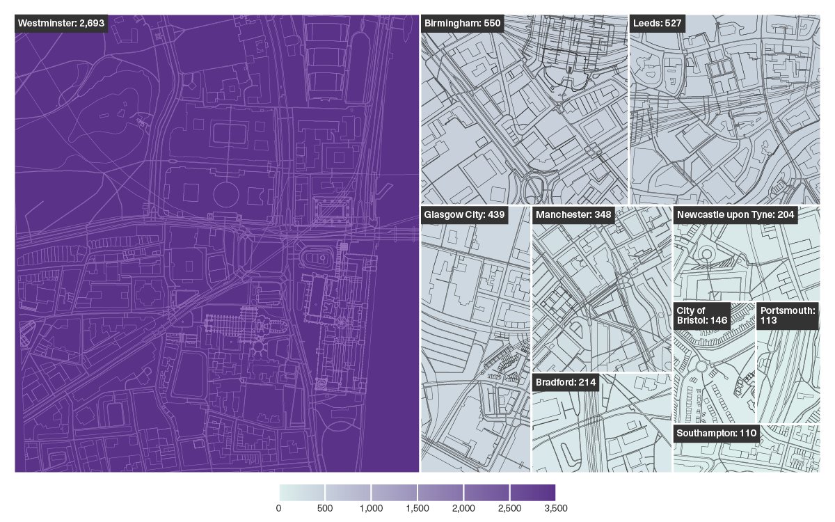 There are more EV charge points in Westminster Council than in 8 major UK cities — Manchester, Birmingham, Leeds, Bradford, Glasgow, Southampton, Portsmouth &amp; Newcastle — combined.

Building a national network will require stronger public coordination.

theguardian.com/environment/20…