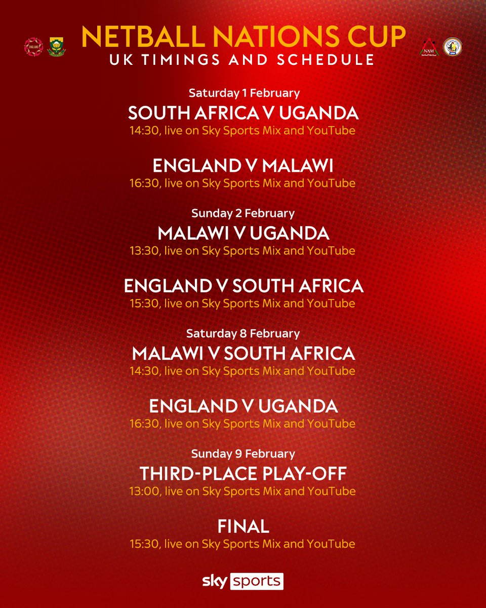 Sky Sports Netball tweet media