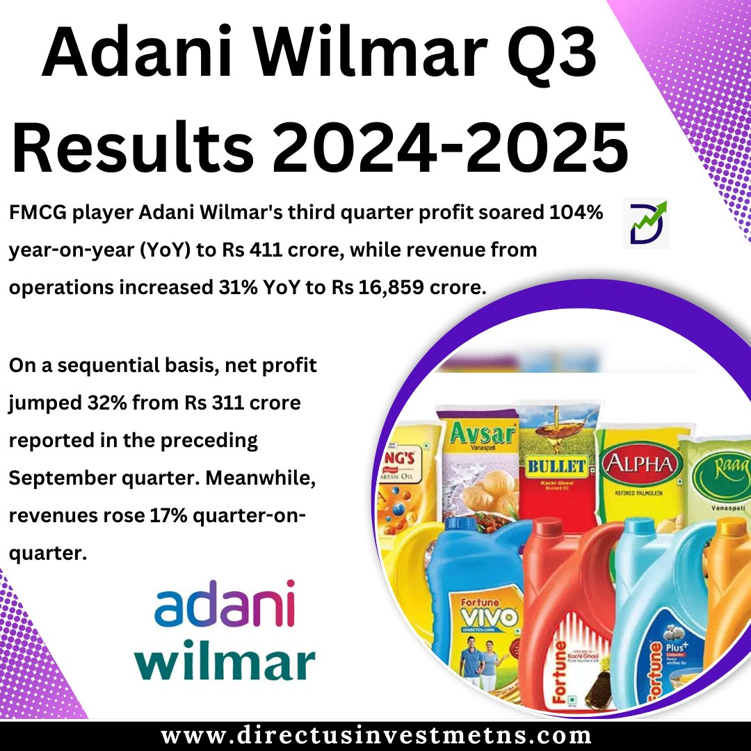MunjalMohit9870's tweet photo. Adani Wilmar Q3 Results 2024-2025
.
https://t.co/KOz6Gv5BmZ
.
#Adaniwilmar #Q3FY25Results #Q3FY25 #Q3BusinessUpdate #Q3Results #Q3FY2025 #AdaniwilmarQ3 #AdaniwilmarQ3results #QuarterlyPerformance #BusinessUpdate #FinancialGrowth #QuarterlyReview #directusinvestments https://t.co/PfP72pJbfX