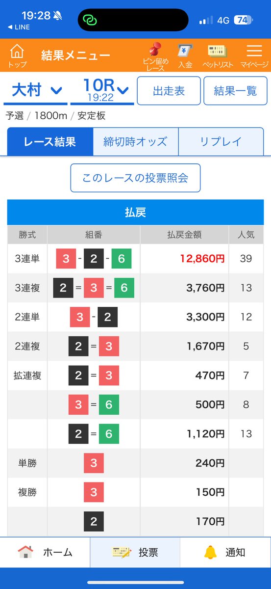 COCOLO♥️BOAT RACE予想🎯 tweet media