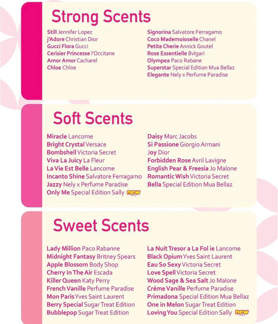 kyumadethings's tweet photo. at first i beli yg trial size je, terus repeat beli yg besarr !! mine punya code BELLAZ. wallahi wangi gila. melekat dekat baju sampai seharian.

ada hampir 40+ jenis fragrance

trial size : https://t.co/404WrMErjf
bottle : https://t.co/z1HiIJc308 https://t.co/RffxqyURgJ