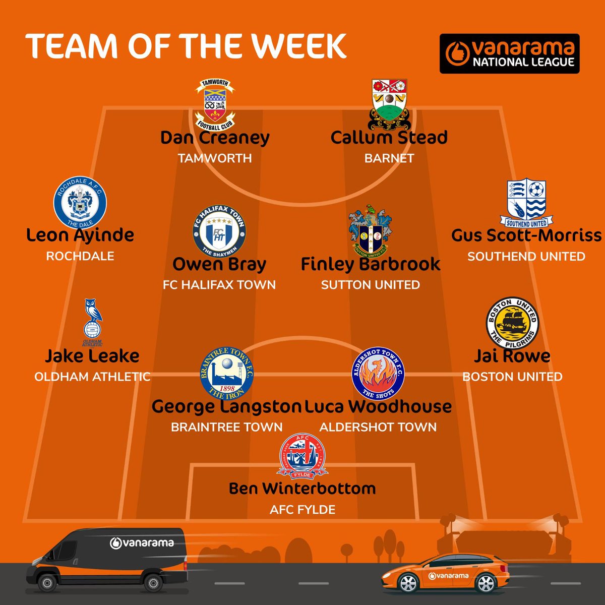 It’s Team of the Week time 🥳

But who was unlucky to miss out? 👇

#TheVanarama