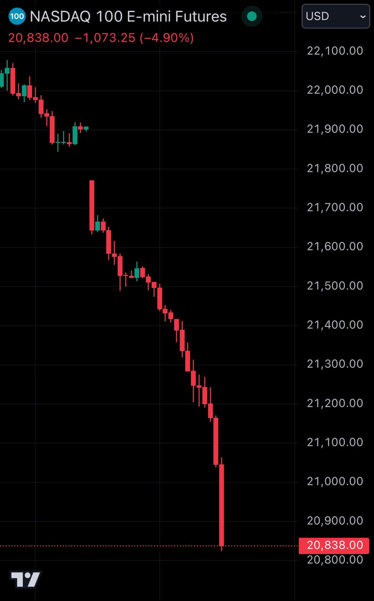 China's #DeepSeek has now erased $2 trillion worth of market cap in US stocks.😜
It used to take decades for China to break the US technological monopoly (manufacturing).
Then, it was years (Internet).
Now, it's months (AI).👍🇨🇳