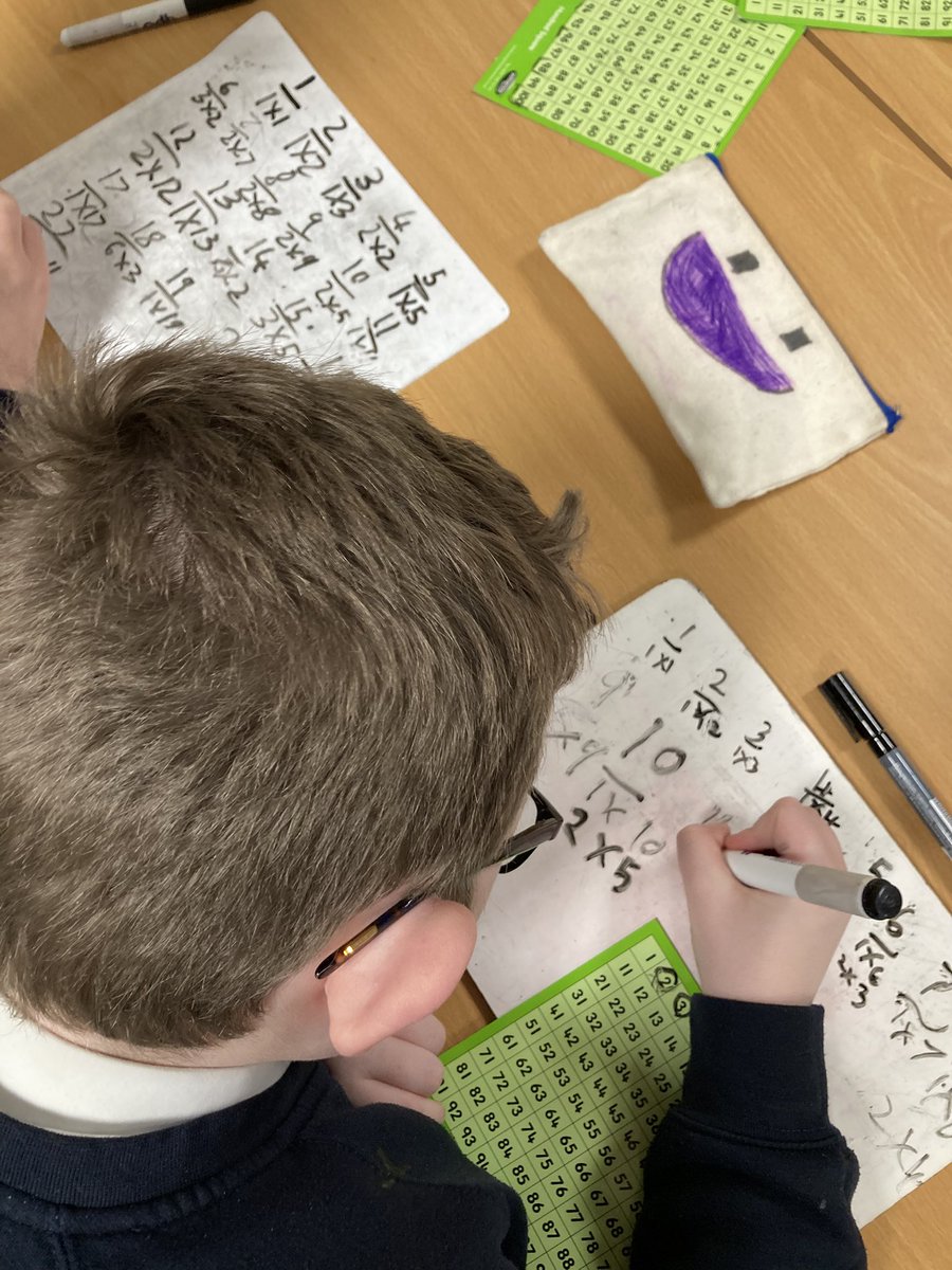 MrLWinslow's tweet photo. Calculating prime and composite numbers #themillmaths https://t.co/k1HFZ9ePE4