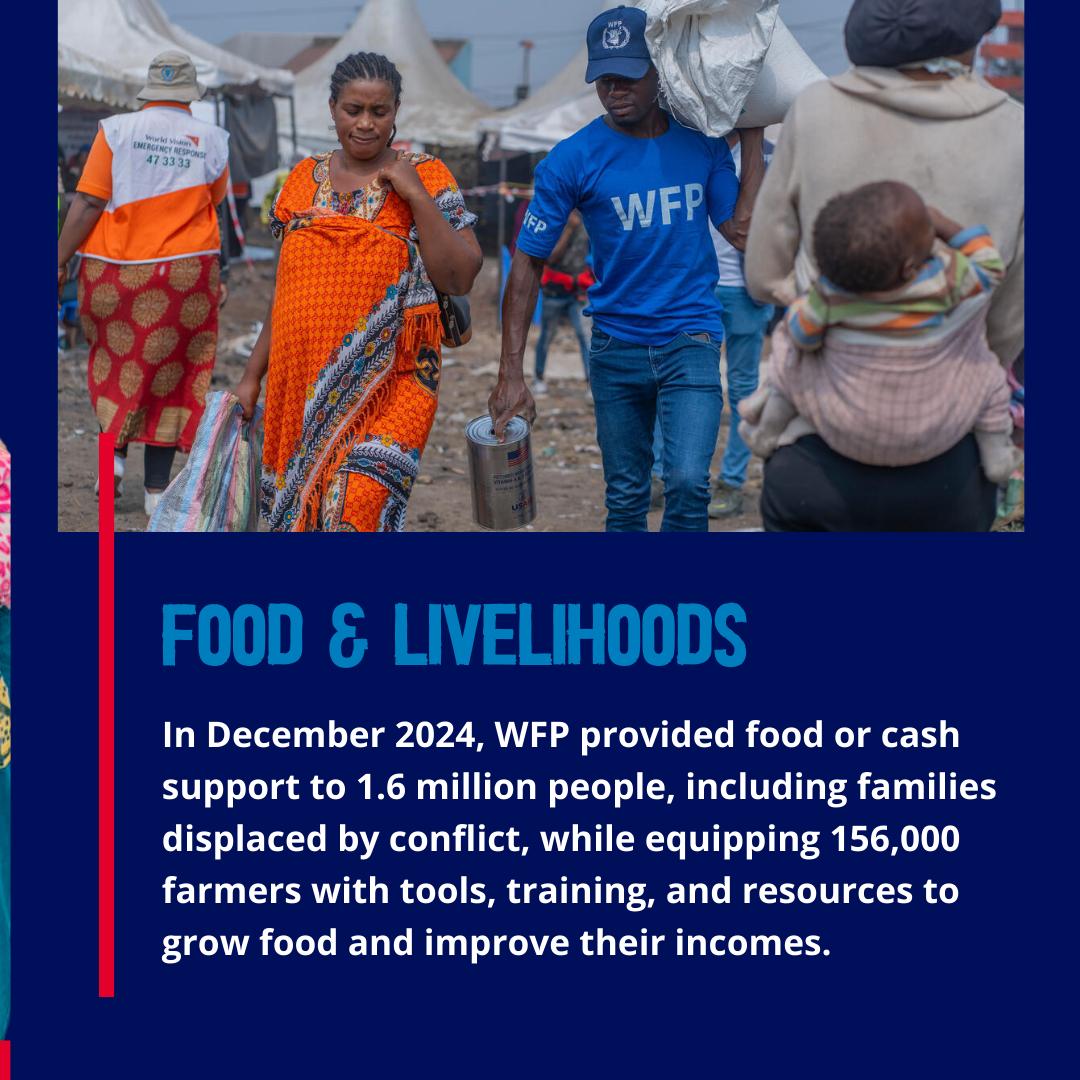 WFPDRC's tweet photo. 📢@WFP is committed to supporting families in eastern #DRCongo - the situation remains tense and people are once again thrown into darkness. Let's not forget why we are here ⤵️
#WFPDRC #ZEROHUNGER #RIGHTTOFOOD #STRONGERTOGETHER #GOMA #RDCJETAIME https://t.co/zY3b4jrTu2