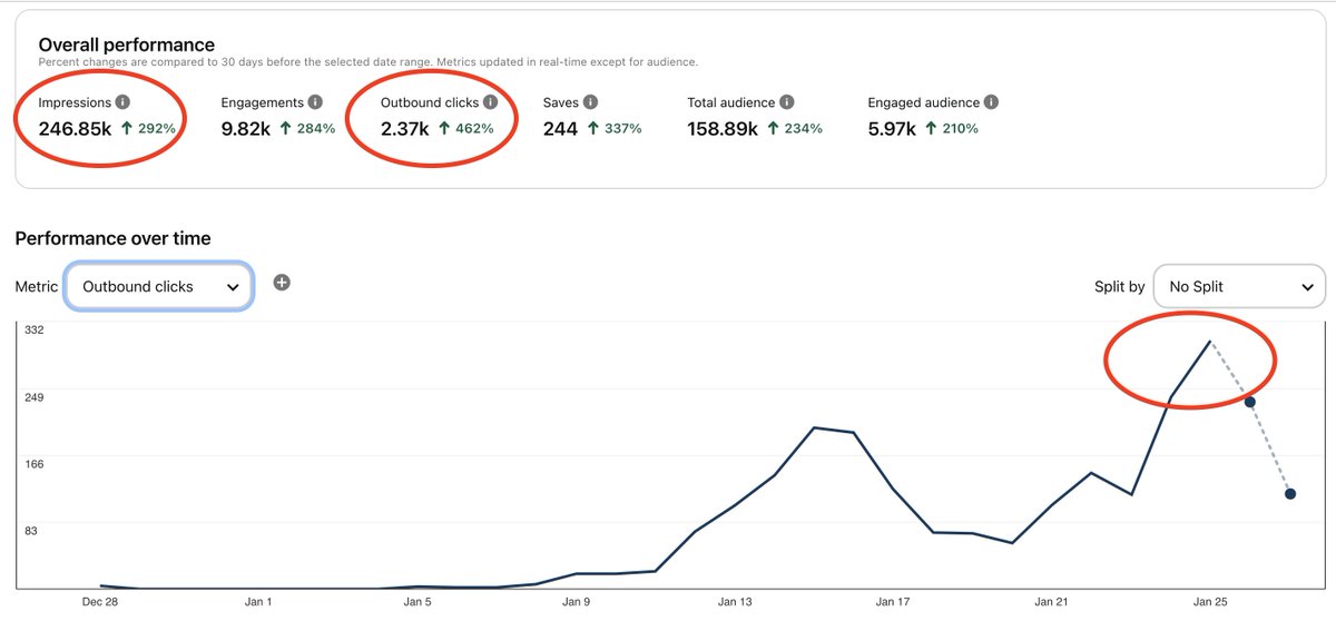 Mo Mullah (Digital Asset Management) tweet media
