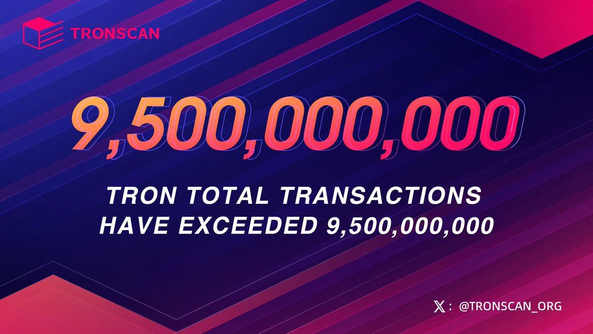 👏Congratulations! The total transactions on #TRON exceeded 9.5 billion.

#TRON now has over 286M total accounts and 9.5B total transactions. #TRONSCAN
