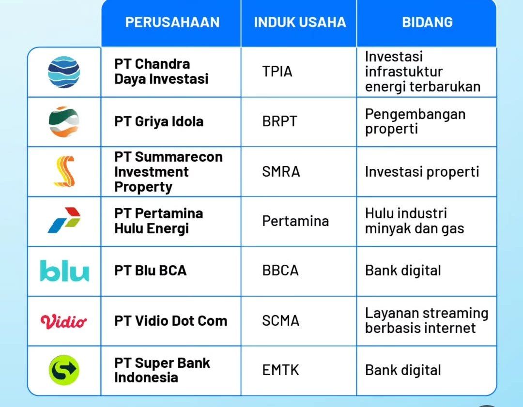 valenttt____'s tweet photo. Kalo aku nungguin ini ges, siap all in jual sawah mertua https://t.co/UUxSmiC3GB