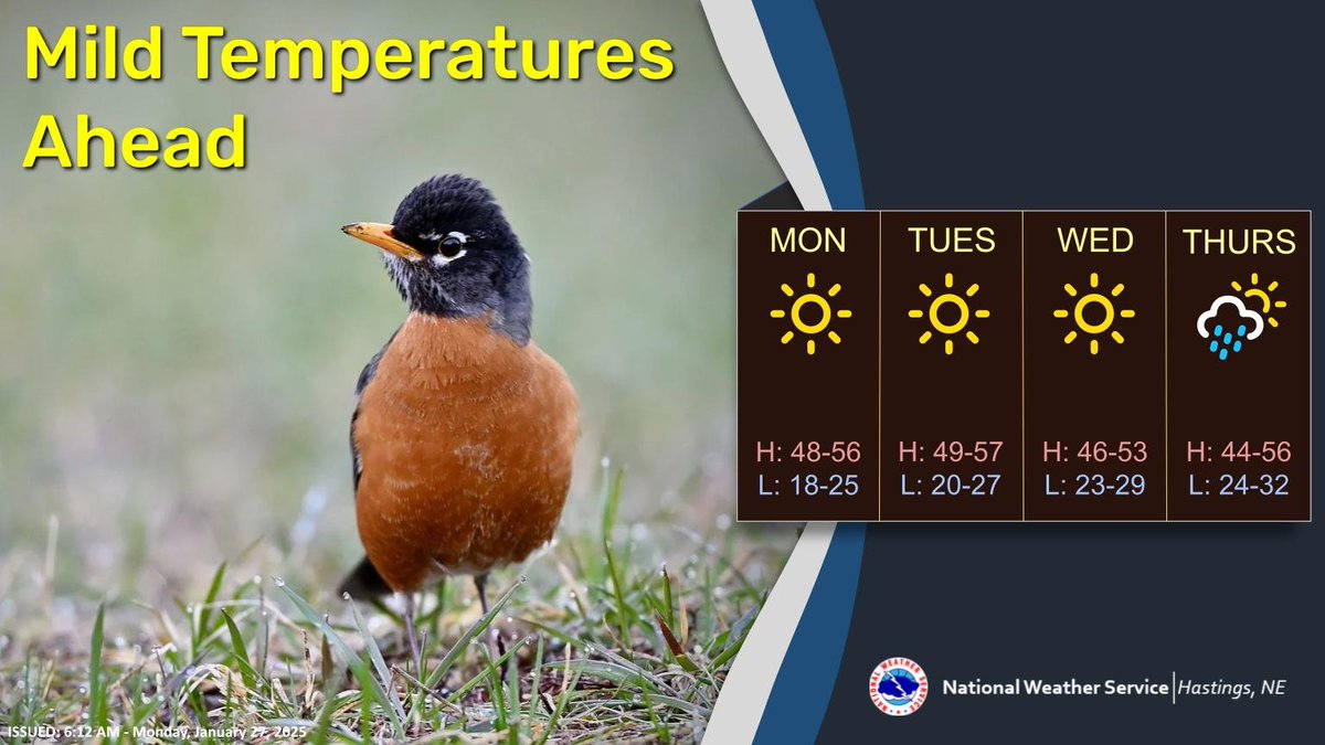 NWSHastings's tweet image. Spring-like temperatures are expected for much of the week, with high temperatures in the 40s and 50s. Chances for precipitation, mainly in the form of rain, return to the area on Thursday. #kswx #newx