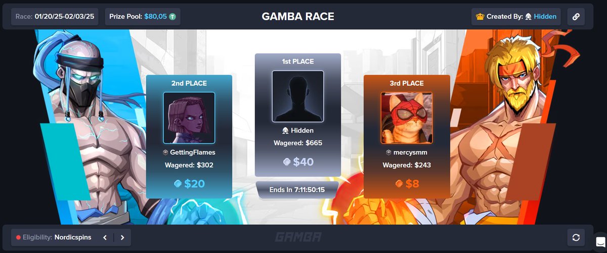 CodeNordic's tweet photo. 🚨7 Days Left to Climb the Gamba Leaderboard.🚨

Only 7 days remain to join the race and secure your share of the $80 prize pool.💰

👉 Use code: Nordicspinstv to get started and boost your chances.

Don’t miss out – claim your spot now!
https://t.co/3GBVO8KEni https://t.co/9yaw1cu87q