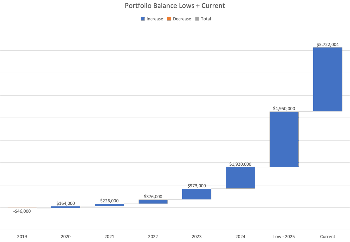 Micro2Macr0 tweet media