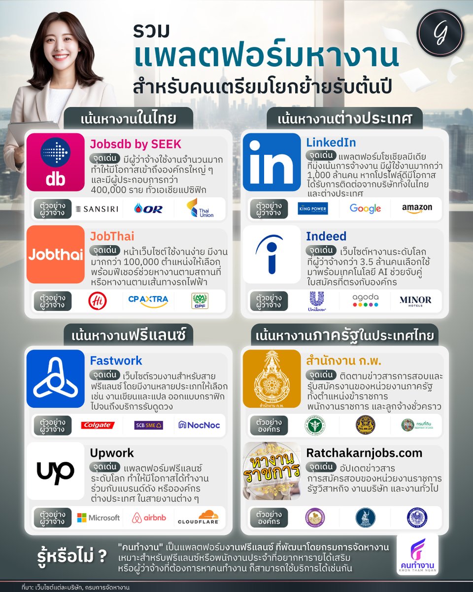 ลงทุนเกิร์ล tweet media