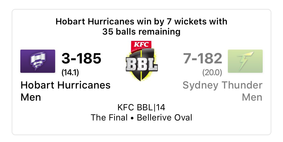 dob1ns's tweet image. How did they win by 7 wickets when thunder only lost 7? 
Quoting Wickets makes no sense in limited overs cricket. They won by 35 balls. That is all. 
Happy for someone to explain it to me though
 #bblfinal