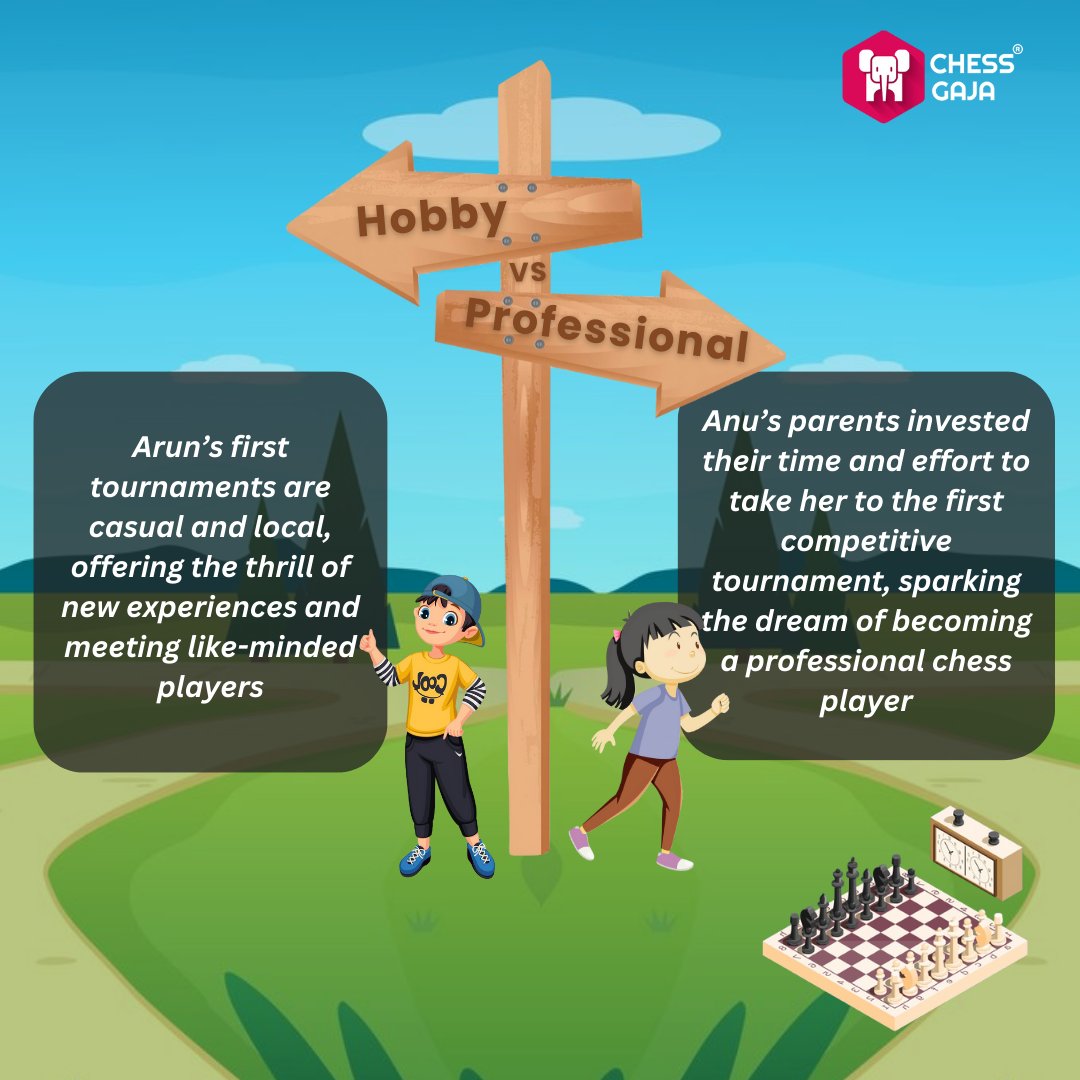 ChessGaja's tweet photo. Follow the chess journeys of Arun and Anu, two kids learning the game in different ways.
#ChessGaja #GMPriyadharshan #onlinechessclass #grandmaster #ChessForBeginners #chessgroupclass #chess #chesslover #onlinechess #learnchess #chesslessons #chesstactics #chesschallenge https://t.co/7GBlT93weW