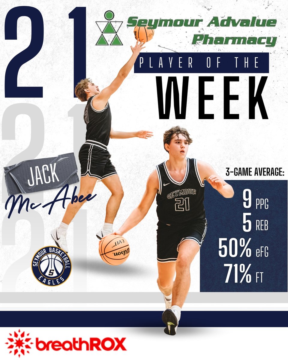Seymour Eagles Basketball (@seymoureaglestn) on Twitter photo Congratulations to our Player of the Week, <a href="/JackMcabee1134/">Jack McAbee</a> , sponsored by Seymour Advalue Pharmacy! ππ¦
π€ Congratulations to our Player of the Week, <a href="/JackMcabee1134/">Jack McAbee</a> , sponsored by Seymour Advalue Pharmacy! ππ¦
π€