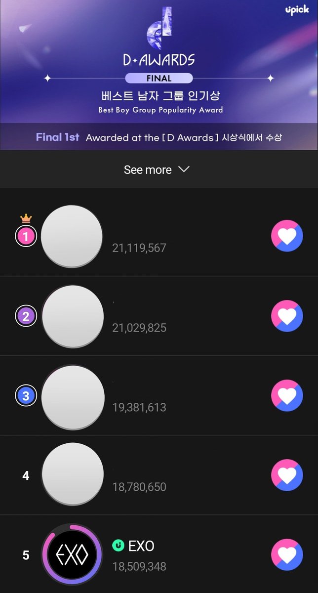 SupportTeamEXO's tweet image. UPICK D Awards 🗳

Best Boy Group Popularity Award

#5 #EXO 🚨
Gap to #1: -2.61M

EXO has now dropped down to 5th place! Please participate in this vote and encourage more EXO-Ls to join! 🙏🏻

🔗s.u-pick.io/dl/dCVu8VABnd3…

🗓 Vote ends 13/02, 3PM KST

#엑소