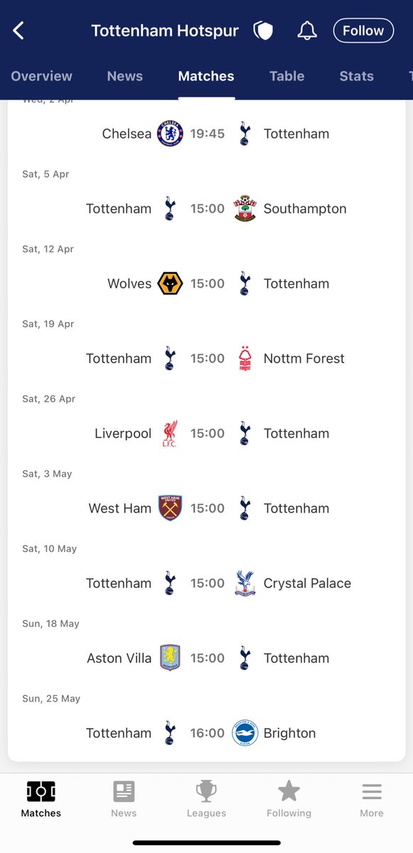 theFPLguy's tweet photo. Genuine question…will tottenham find themselves in a relegation battle? https://t.co/frefzJ3M8Z
