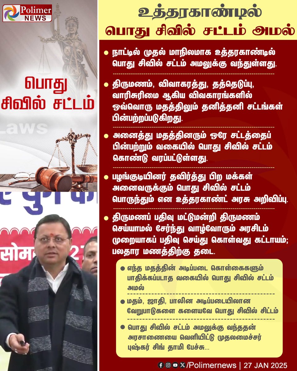 polimernews's tweet image. #NewsUpdate || உத்தராகண்டில் பொது சிவில் சட்டம் அமல்  | #Uttarakhand | #UniformCivilCode | #CMPushkarSinghDhami | #PolimerNews