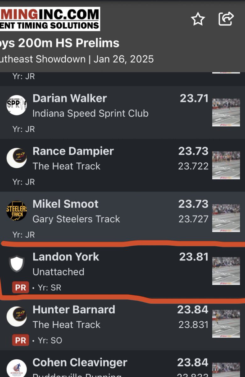 Winter training has blessed me with 2 more PR’s. The first in the 400 coming at the KYA indoor classic and the second coming at the Southeast Showdown. Now it’s time to get ready for the spring outdoor season and to switch my focus back into hurdles.
