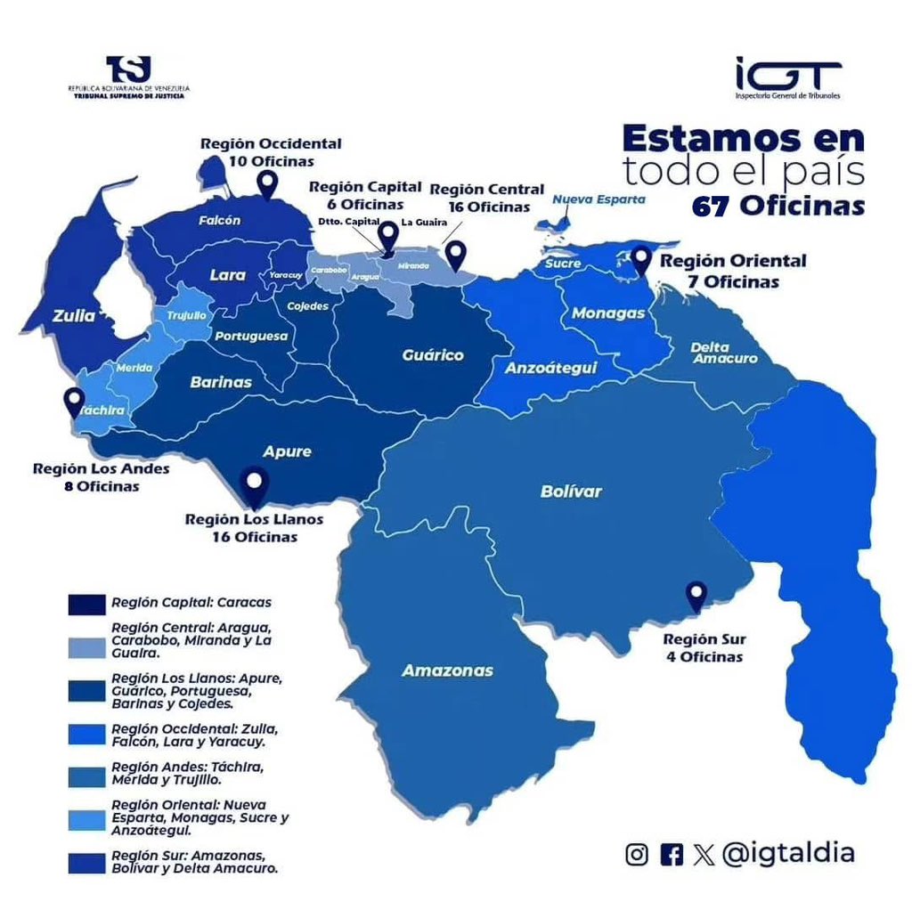 Inspectoría General de Tribunales ⚖️ tweet media