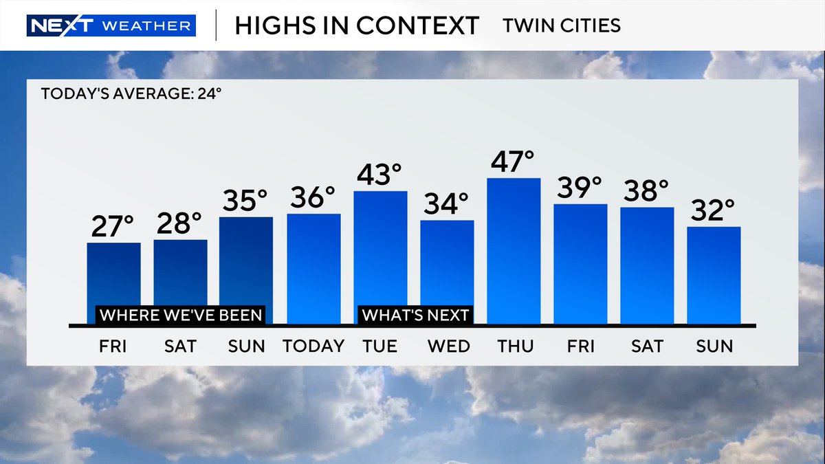 Joseph Dames tweet media