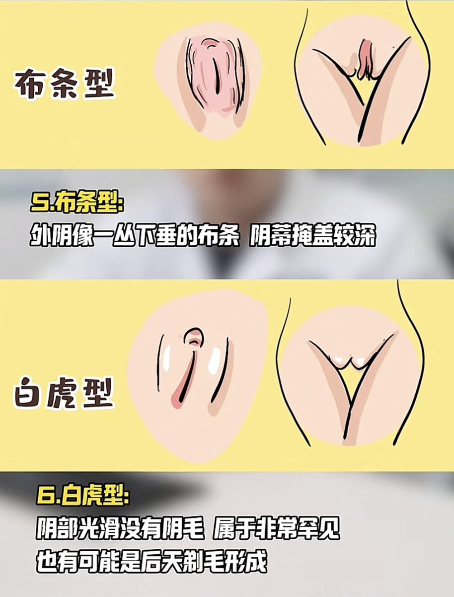 BlackMaster181's tweet photo. 你是什么穴型？

＃调教 ＃反差 #露出 ＃反差婊  ＃学生婊 ＃女神婊 #羞辱  #边缘控制 https://t.co/sbvlg4CN76