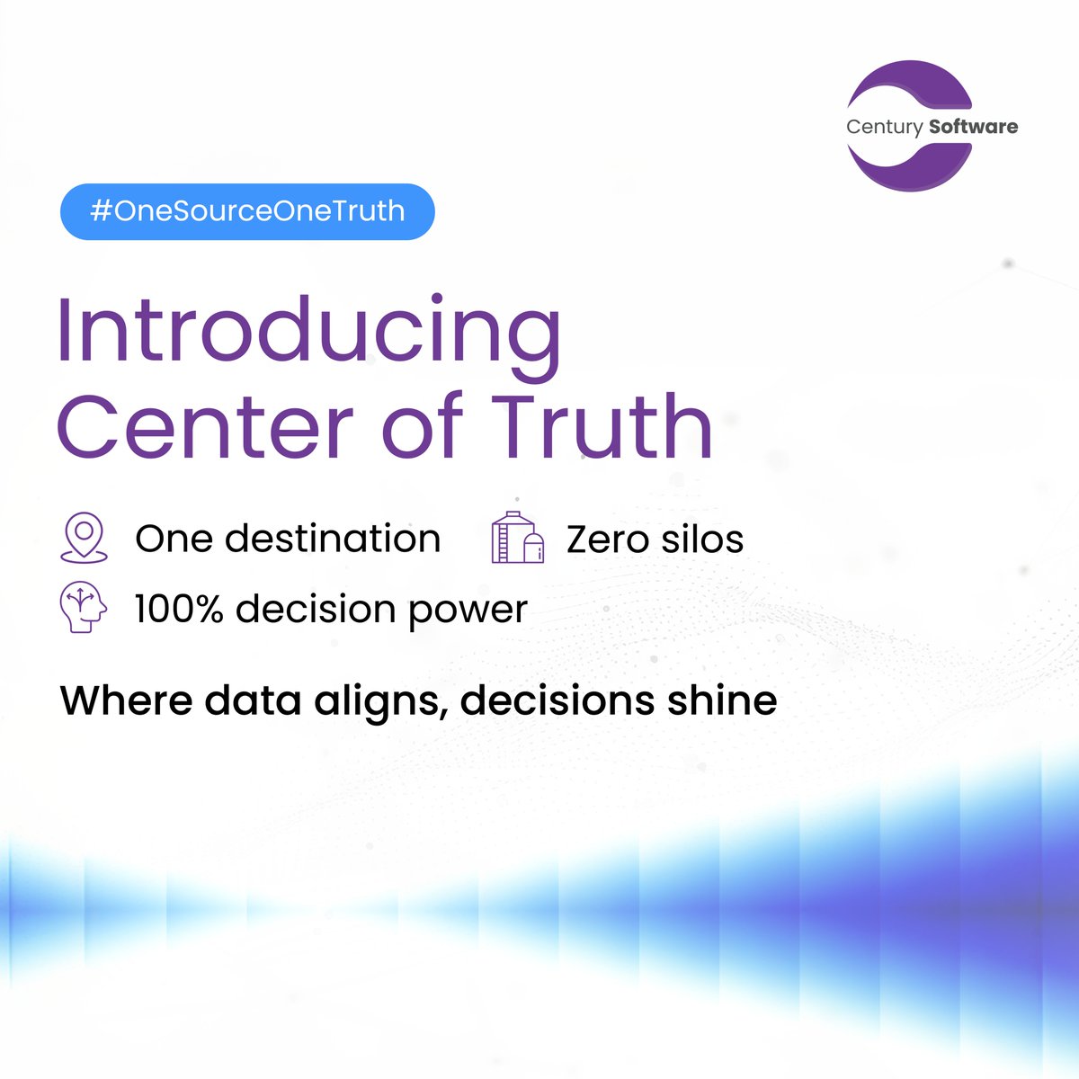 Century Software tweet media