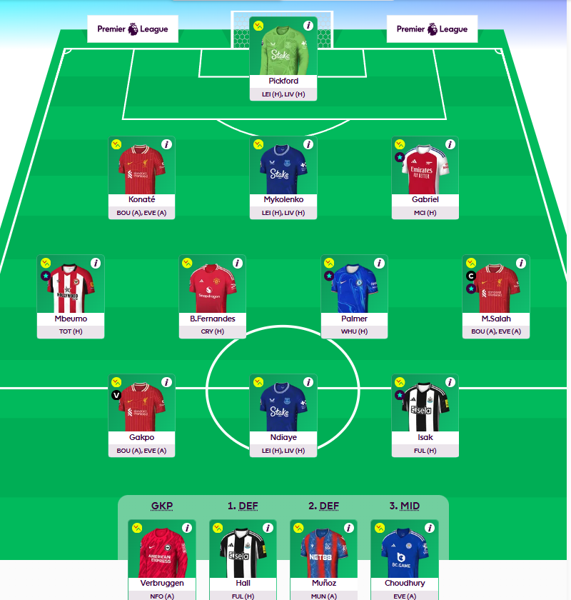 FPL_Challenger's tweet photo. @FPLFalse9 Got a similar team, TC already used though. Good luck and let's hope we half our rank! Am at OR 120k currently. https://t.co/n3LedqqWER