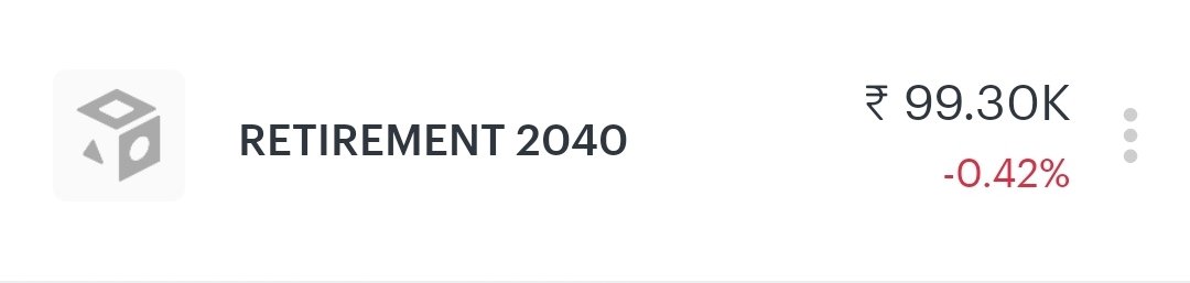 iluvvedu's tweet photo. 2nd SIP started
Initial Investment: 1L
Total investment : 1L
Return : -0.4%
#SIP #investment #Retirement2040 https://t.co/6SEjf75ipN
