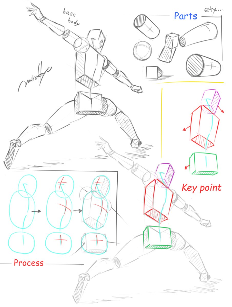 立体強化練習✏️
剣を持たせたかったけど
勉強不足で、どう持てばいいか
わからなかった⚔️
#スケッチ #クロッキー