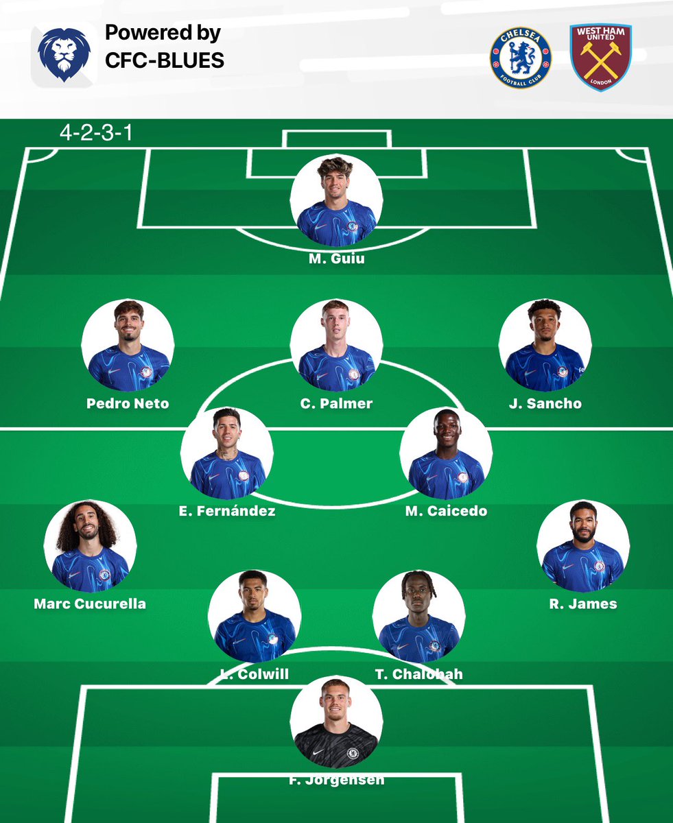 CFC-Blues tweet media
