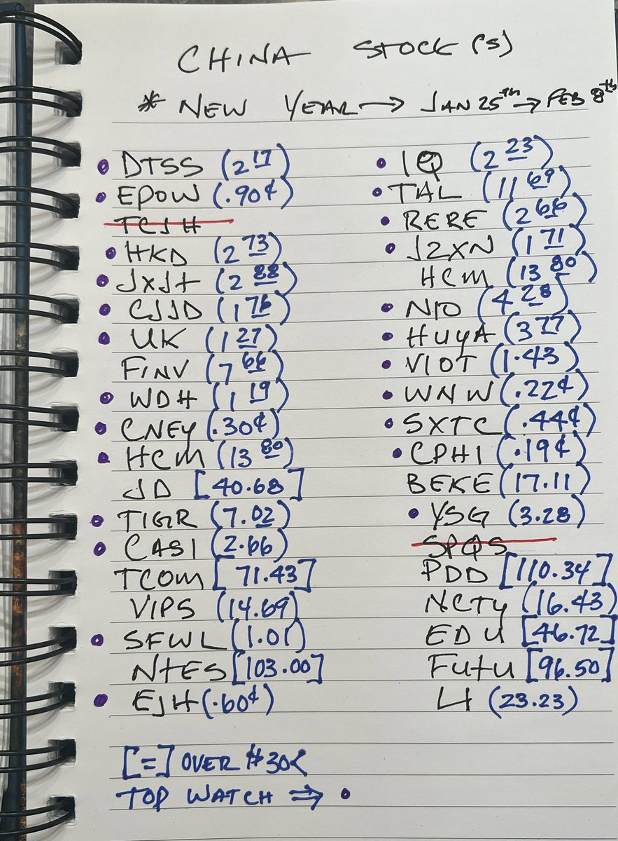 تركي 📊 tweet media