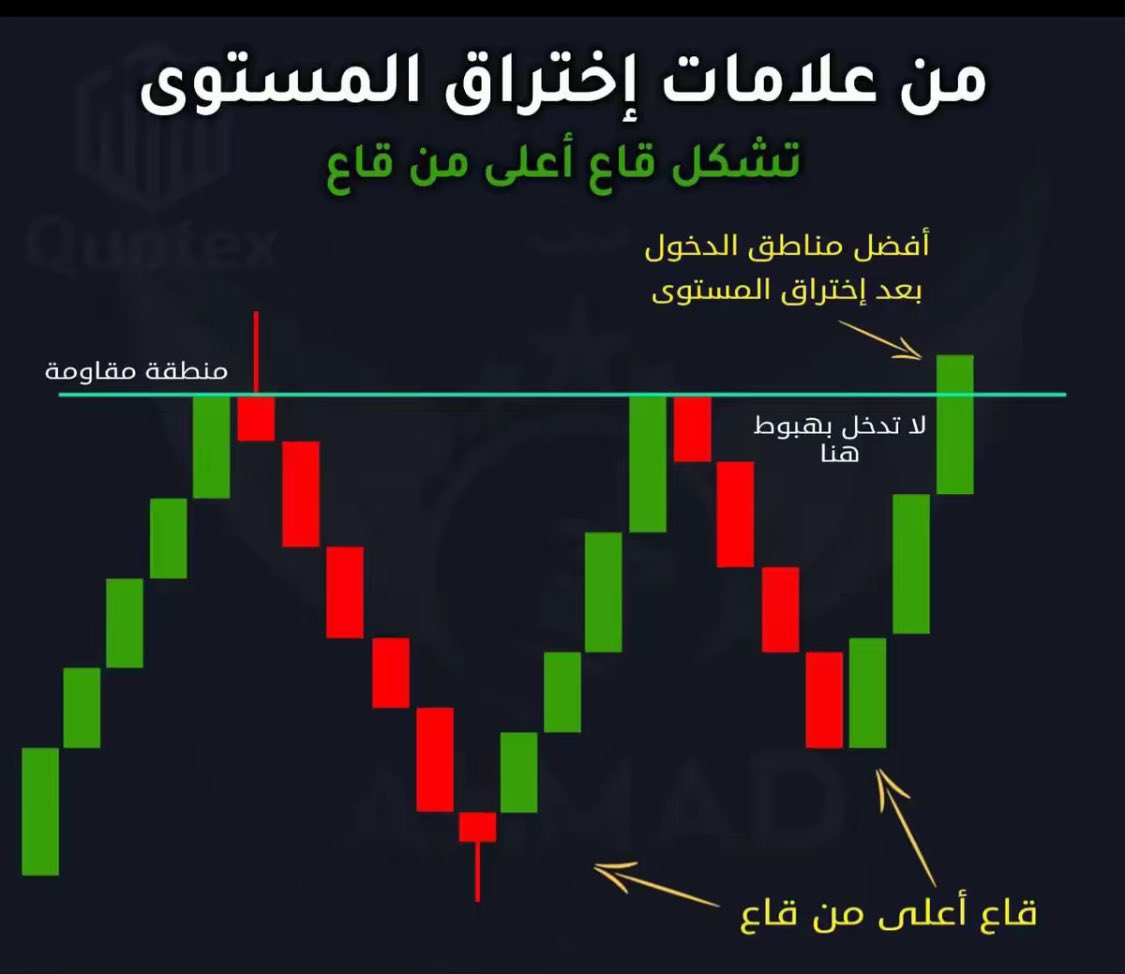 تركي 📊 tweet media