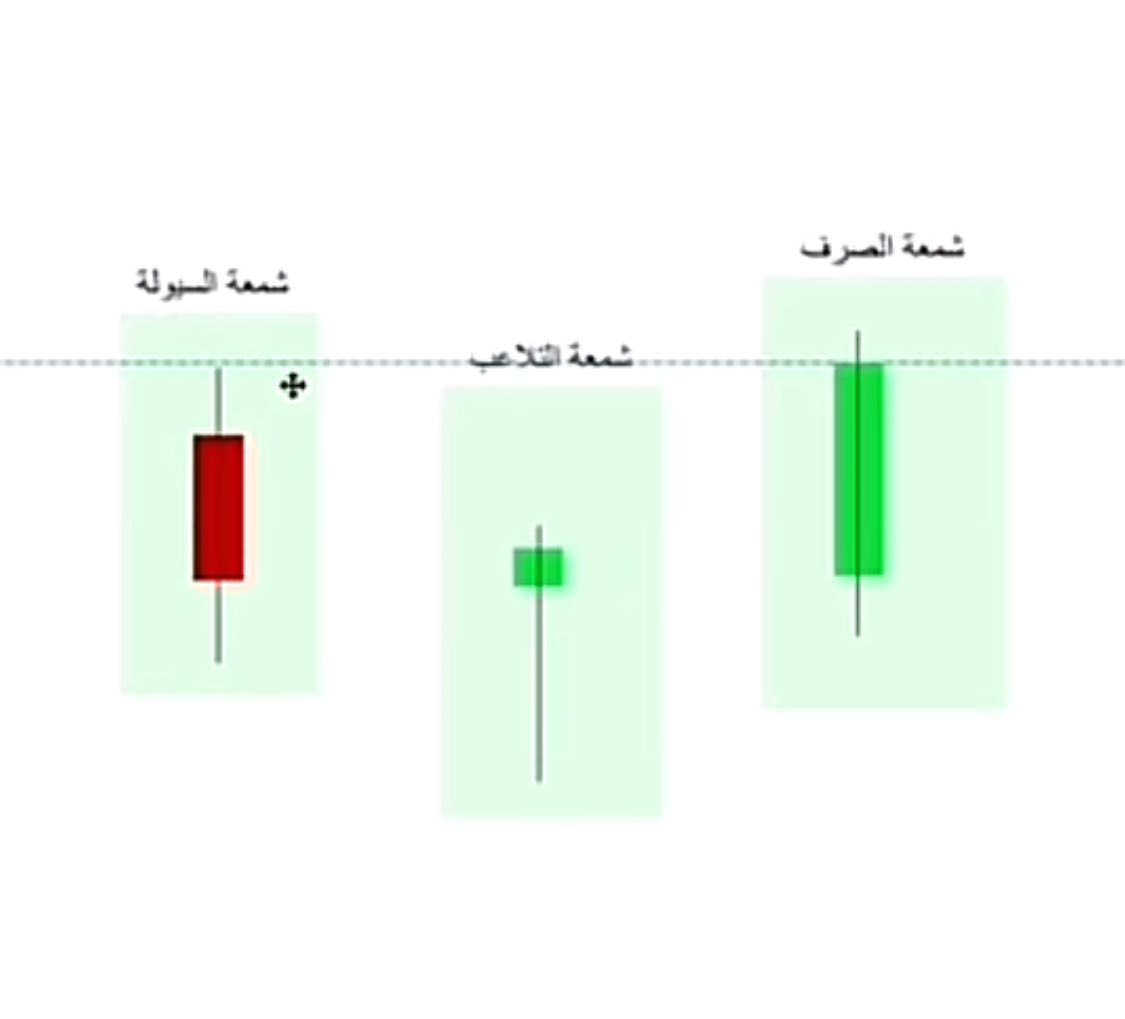 تركي 📊 tweet media