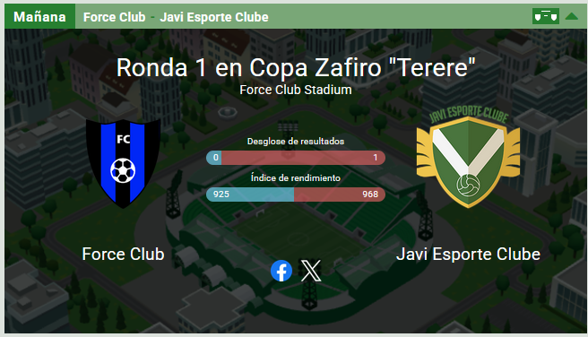 Esta semana en la Copa Zafiro "Terere" jugaremos ante Force Club de visitante en el Force Club Stadium veremos si podemos hacer un buen partido para pasar de ronda o si ya nos dispondremos para buscar amistosos luego de esto