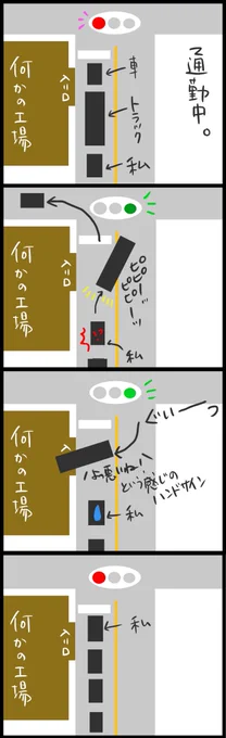 は? 