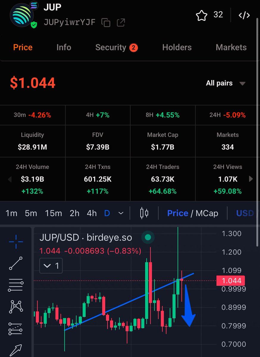 Daze💎 tweet media