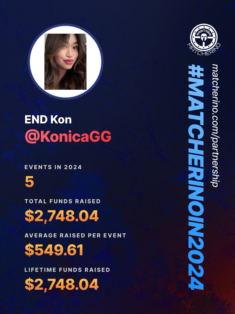 KonicaGG's tweet photo. good morning :)
thank you for a fun year.
top 100 with Kitsune Trials and Concrete Jungle ๐ธ๐ด @OnceAnAngel_ @RaccoonPrevails @ggEndure
should we bring back a tournament before we close up shop?
#MatcherinoIn2024 #teamendure https://t.co/iMXMb4OjLC