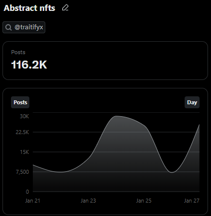 <a href="/traitifyx/">Traitify</a>