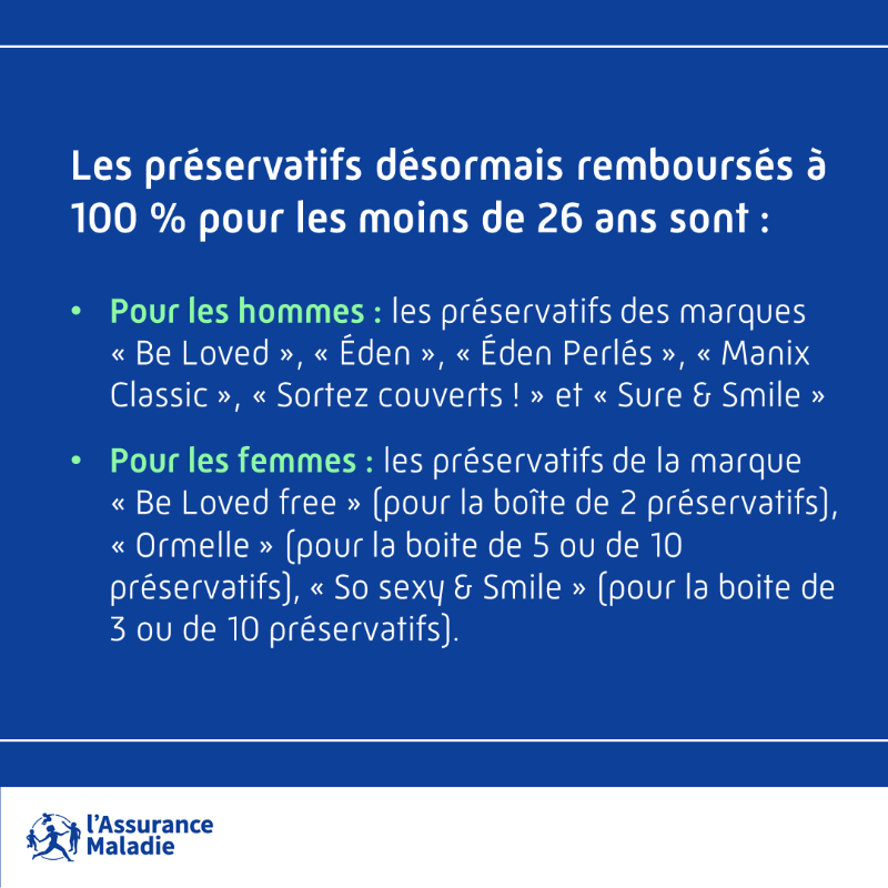 Assur_Maladie's tweet photo. #SantéSexuelle | Il existe de nombreux moyens de #contraception. 

♀️♂️Certains sont remboursables par l'Assurance Maladie, notamment pour les jeunes de moins de 26 ans.

Depuis le 21 janvier, une nouvelle marque de préservatifs est également prise en charge pour les -26 ans.