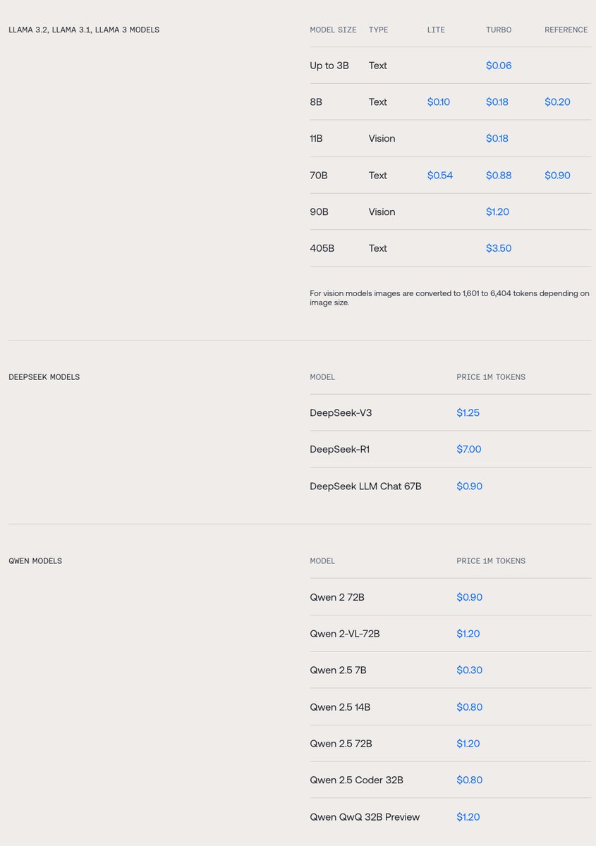 ai_chip_expert's tweet image. together.ai/pricing