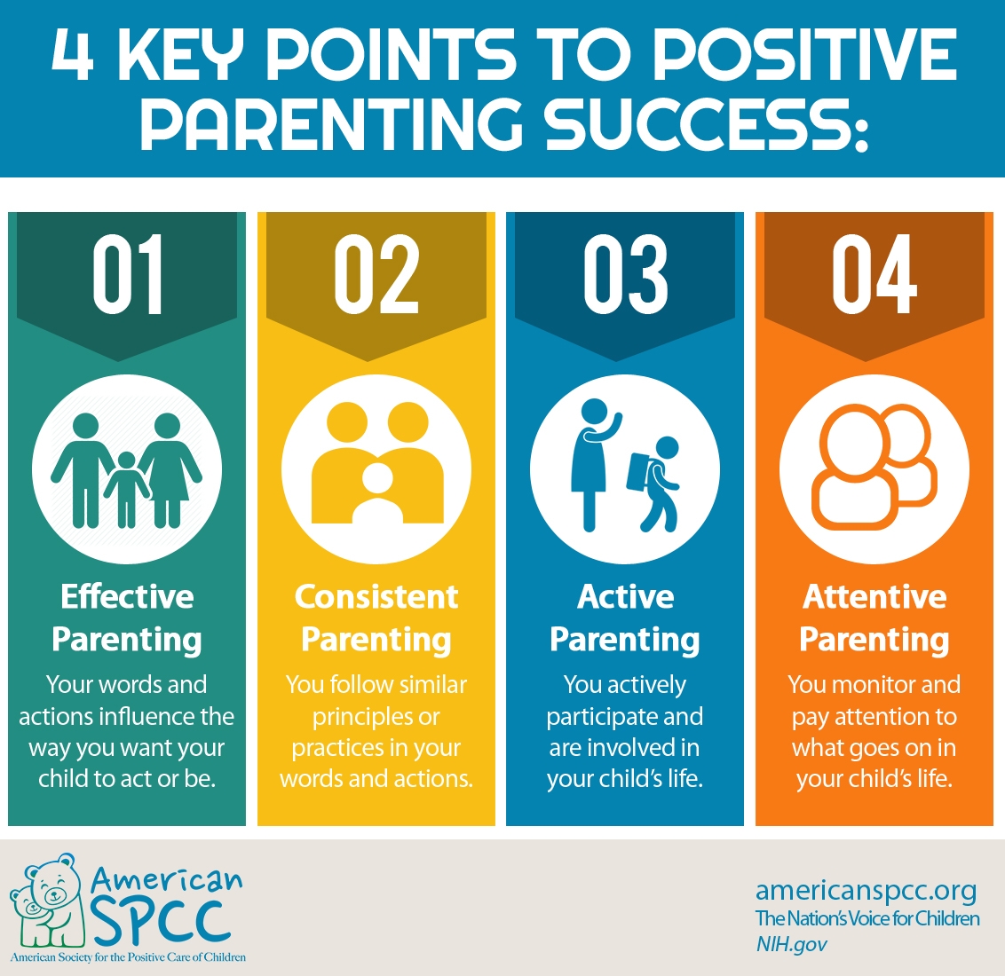 parentplus901's tweet image. Here are 4 key ways to ensure that your positive parenting efforts are a success. 
#positiveparenting #901parent #memphisparent