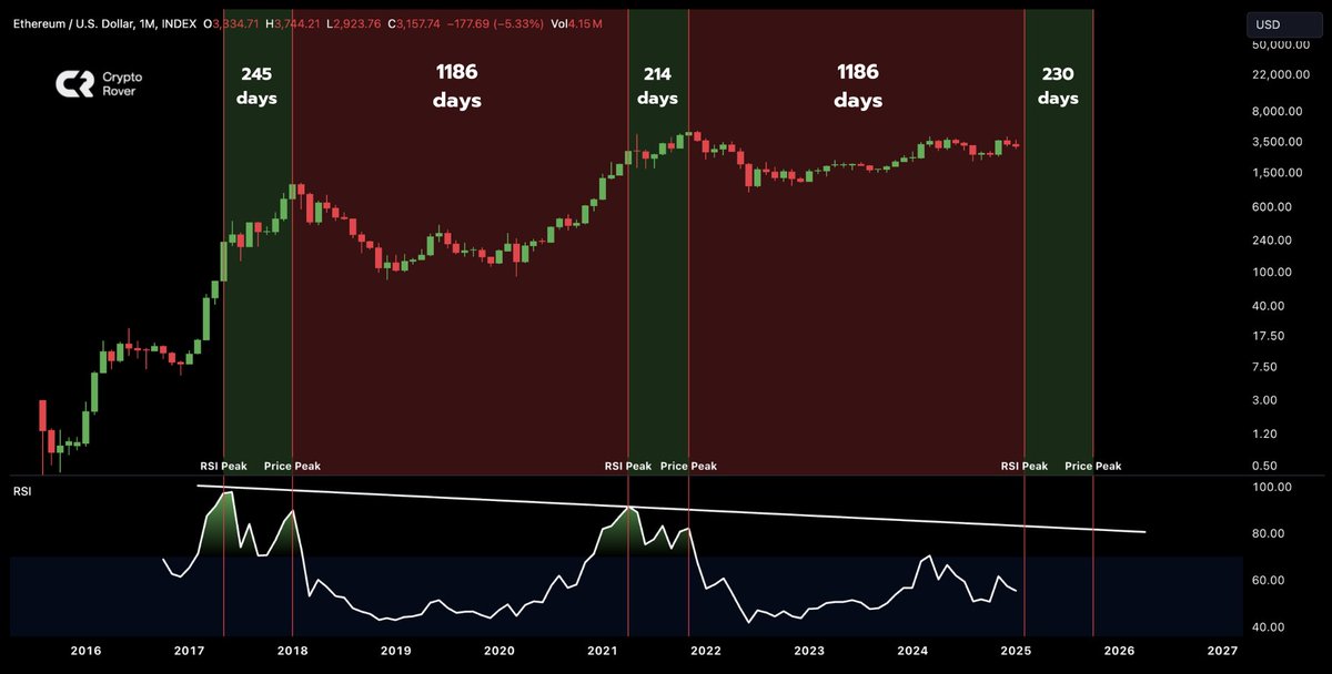 Crypto Rover tweet media