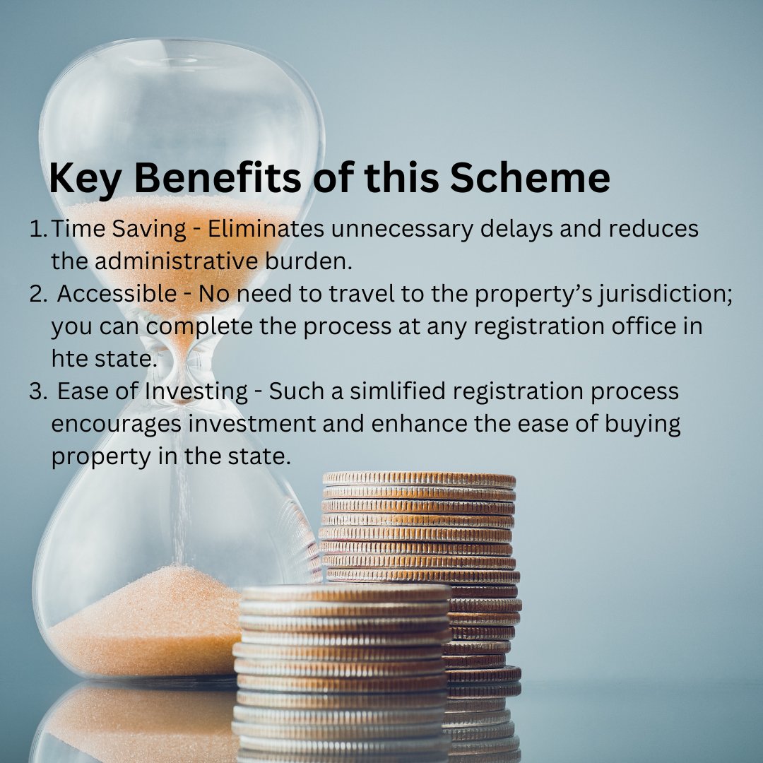 samraat_group's tweet photo. The Maharashtra Government has introduced the One State, One Registration scheme, set to roll out in April 2025. This initiative aims to simplify property registration across the state. https://t.co/khm1ADzFWf