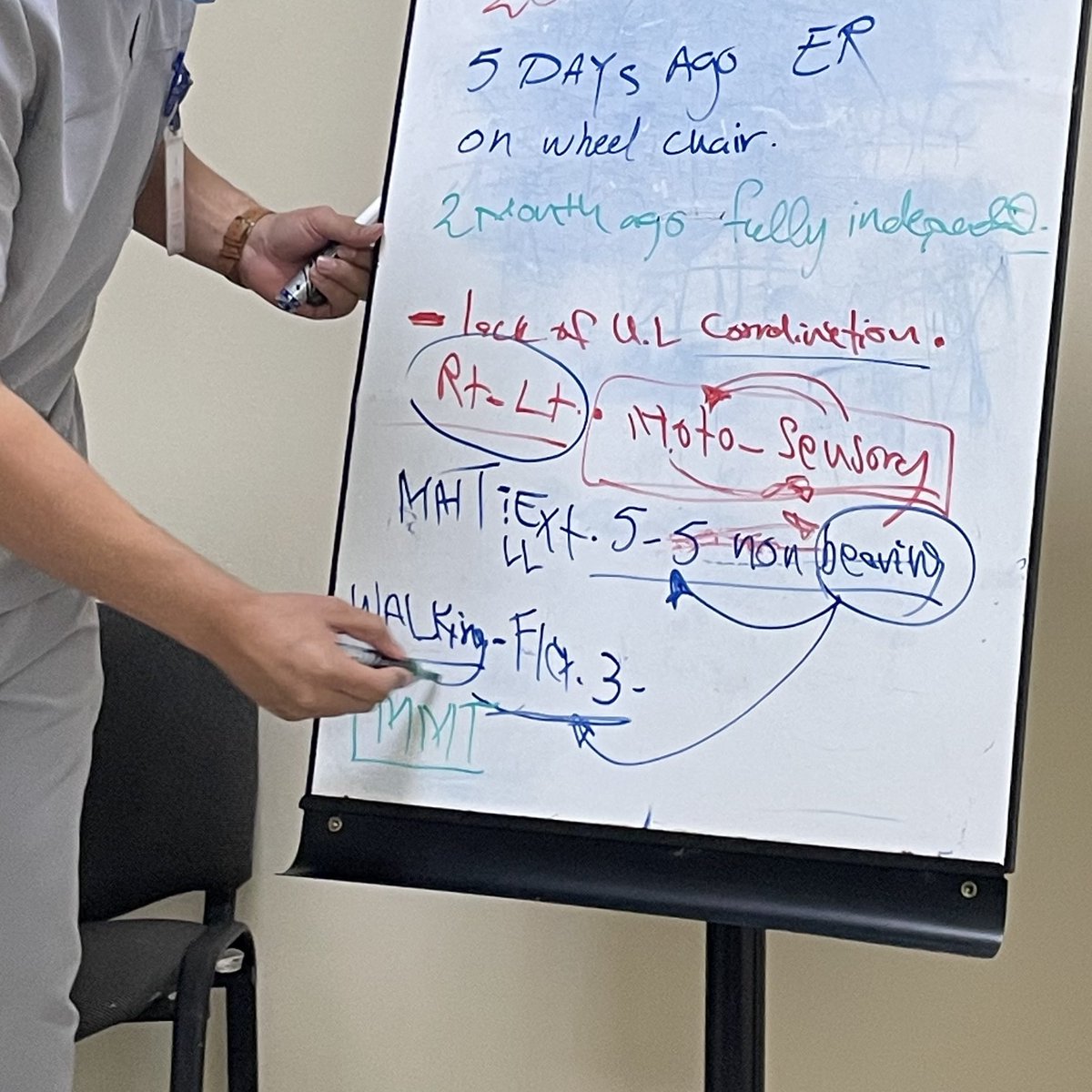 آخر نزلة نيورو بسنة رابع✅