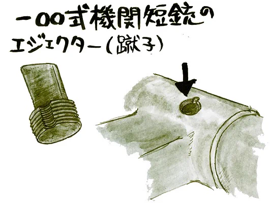 一〇〇式機関短銃のエジェクター(蹴子)はネジ式になってます。交換が容易かつ工作も簡単という優れた設計です。しかし、前期型(空挺型)はここを溶接しちゃってます(2枚目の図のA)。個体によっては綺麗に仕上げて跡が分からないものも。後期型では当初想定の通りネジが生きてます。→続 