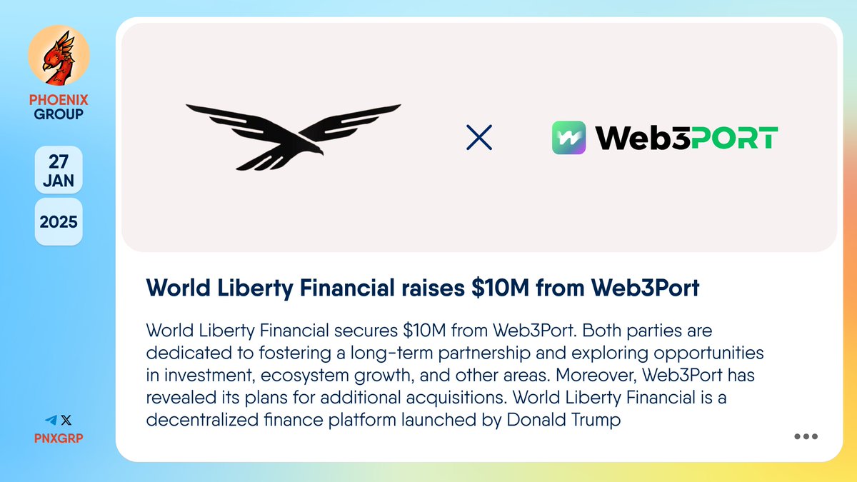 pnxgrp's tweet photo. 🔥 @Worldlibertyfi raises $10M from @Web3Port_Labs 
  
#WorldLibertyFinancial secures $10M from #Web3Port. Both parties are dedicated to fostering a long-term partnership and exploring opportunities in investment, ecosystem growth, and other areas. Moreover, Web3Port has revealed its plans for additional acquisitions.  
  
World Liberty Financial is a decentralized finance platform launched by #DonaldTrump. It aims to provide services like borrowing, lending and earning interest on cryptocurrencies, with a strong emphasis on supporting unbanked and underserved communities.  
  
👉 https://t.co/qCAjGjIyHY