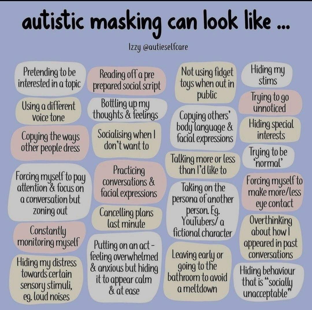 Something that definitely needs to be better understood across the board in my experience. #ActuallyAutistic #Autism #masking 

Credit to @autieselfcare for the image 💜